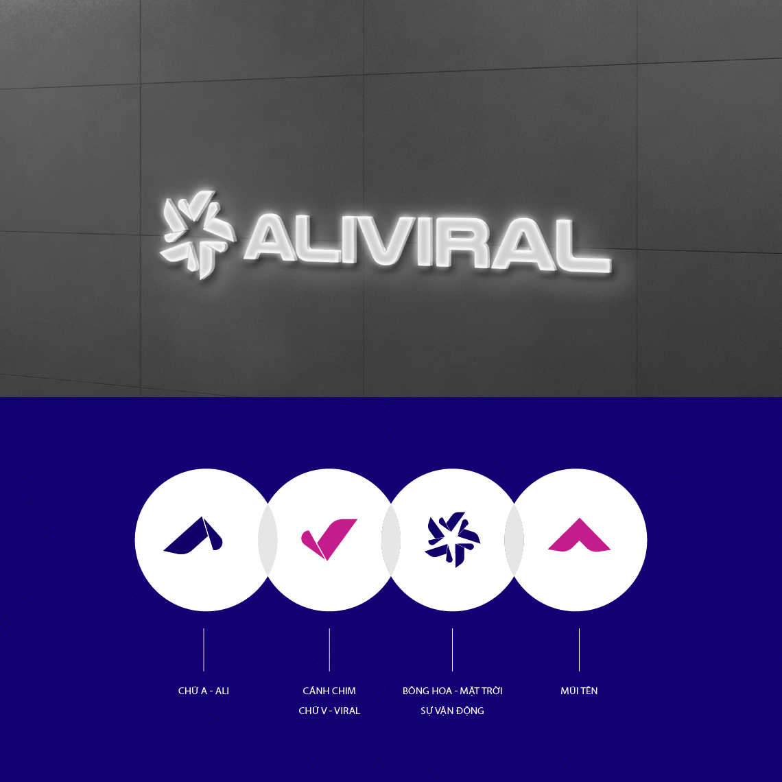 ALIVIRAL-Brand-Identity (5)